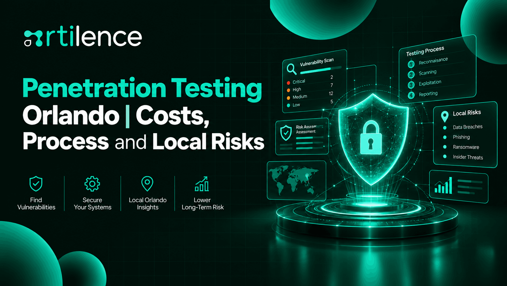 Penetration Testing Orlando | Costs, Process and Local Risks